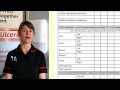 Pressure Ulcers - prevention and treatment at The Pennine Acute Hospitals NHS Trust (2013)