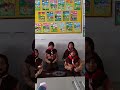 ALAT MUSIK RITMIS CIK CIK PERIUK TINGKAT SD
