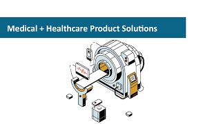 Medical + Healthcare Industry: Force Measurement Solutions