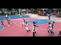 U10 Cocodrilos vs Robles 1/4 E 18 de agosto de 2024