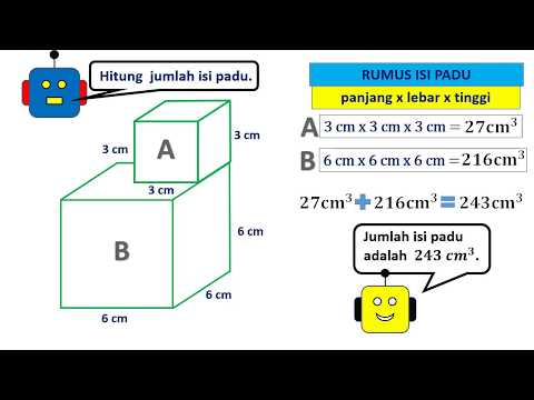 Video: Isipadu Berlapis