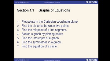 1.1 Graphs of Equations _College Algebra 1