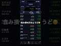 2026年6月11日の保有株#株式投資#含み損#フジクラ