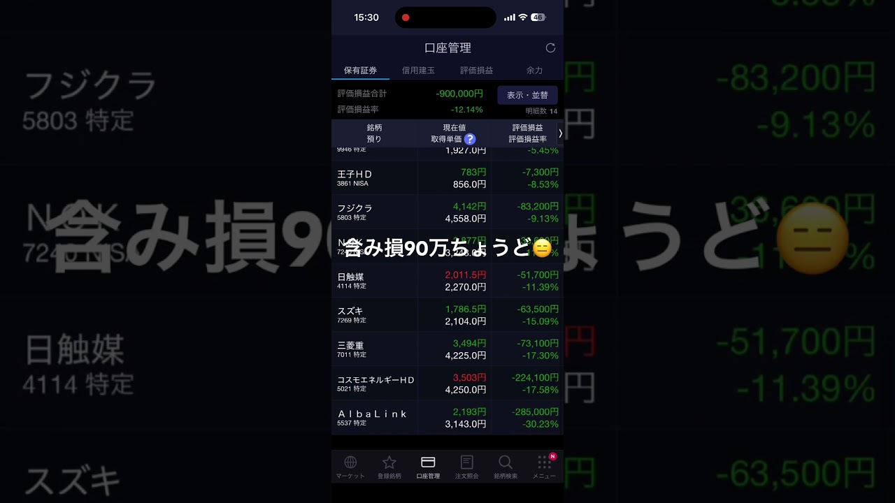 2026年6月11日の保有株#株式投資#含み損#フジクラ