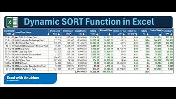 || Excel Dynamic Sort Formula ||