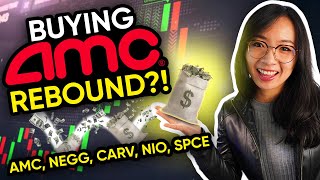 Buying AMC Dip for Bounce! $NEGG $AMC $CARV $SPCE $NIO stock recap