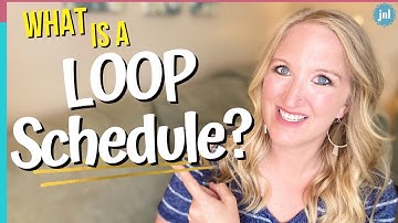 WHAT IS A LOOP SCHEDULE? | Charlotte Mason Inspired Homeschool Loop Schedule
