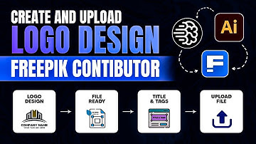How to Create and Upload a Logo Vector Design with Ideogram for Freepik | Hindi/Urdu Tutorial