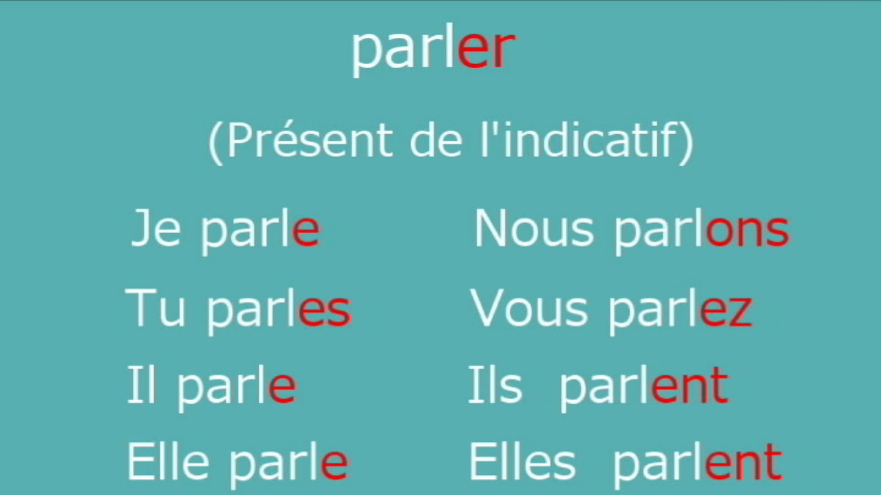 Conjugation Of Parler French Verb Conjugation Parler | Free Nude Porn