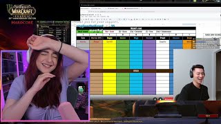 Streamers DESPAIR as Mizkif picks them for raid! | OnlyFangs Classic Hardcore