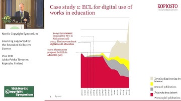 Licencing supported by the Extended Collective Licence, Jukka-Pekka Timonen,