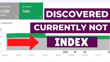 How To Fix Discovered - currently not indexed Errors in Google Search Console