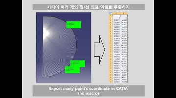 CATIA POINT TO EXCEL