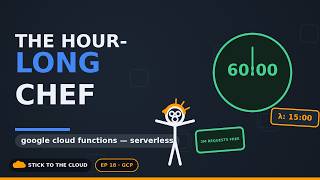 Google Cloud Functions: 2 Million Free Requests!