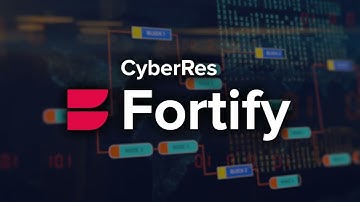 Fortify Puts the "Sec" in "DevSecOps"