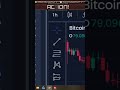#trading #criptonoticias #criptonoticias #bitcoin #cripto #criptografico
