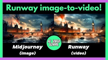 Runway Image-to-Video Footage Test (Imaginary Landscape Version)