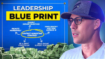 How to Build a Winning Sales Leadership Org Chart | Sales Growth Strategies