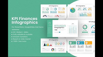 KPI Finances Infographics Presentation Template | Clear & Professional Financial Metrics
