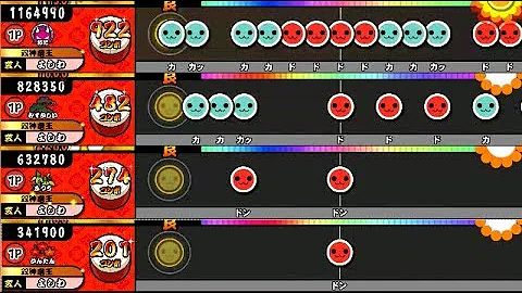最終鬼畜妹フランドールスカーレット تحميل Download Mp4 Mp3 最終鬼畜妹フランドールスカーレット تحميل Download Mp4 Mp3