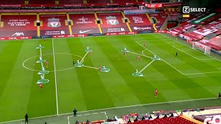 Liverpool OUT Of The Title Race??? | Liverpool - Manchester City Tactical Analysis