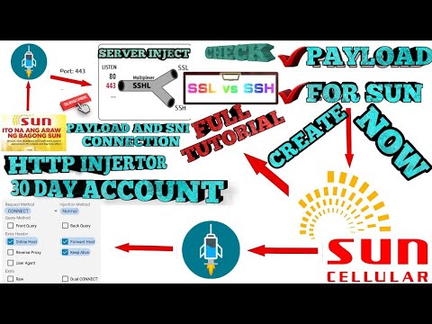 Unlimited Internet Using Sun Prepaid Lte For 1 Month Http Ssl And Ssh Youtube