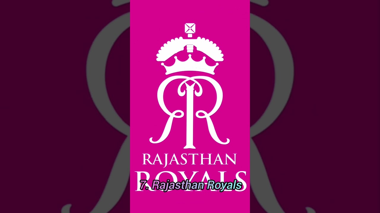 Top 10 Best IPL Teams Of All Time | Top 10 | 