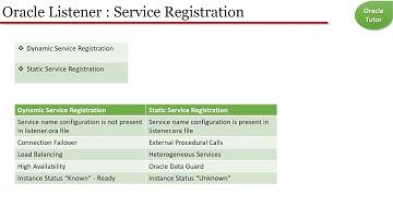 Oracle Database Listener - Part 02