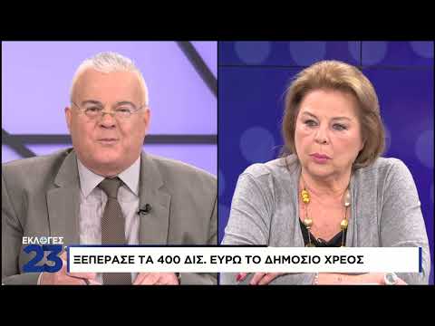 Βίντεο: Είσπραξη απαιτήσεων: όροι και διαδικασία