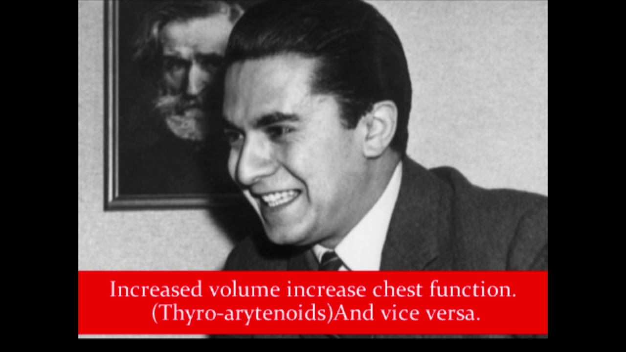 Chest voice. What is Chest voice? Male voice examples.REMAKE!