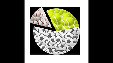 Adobe Illustrator and Adobe Photoshop Emoji Pie Chart/Graph.  Illustrator Pie Graph Tool