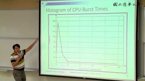 周志遠作業系統 Ch5: Process Scheduling (A): Basic Concepts