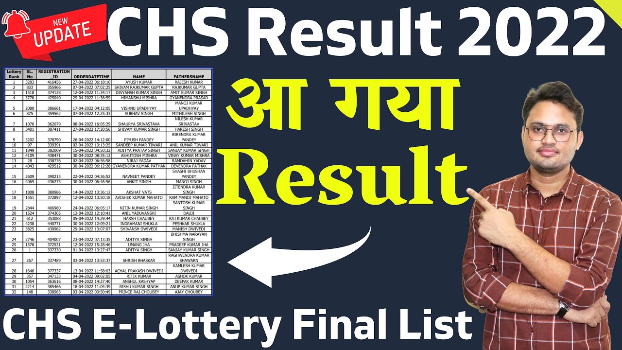 CHS lottery result 2022 | chs lottery result of class 6, 9th | chs lottery list | chs admission 2022