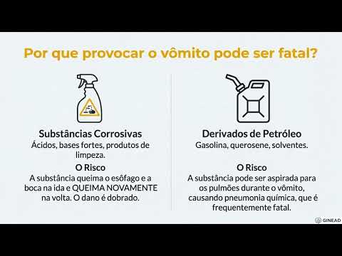 Aula 39 - Primeiros Socorros