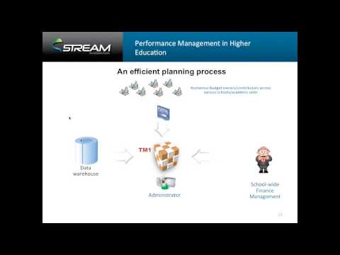 stream-integration-cognos-tm1-for-higher-education-webinar