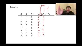 PHIL 106 Chapter 7 Propositional Logic Part 6