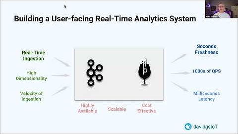 Meetup: Introduction to Real-Time Analytics for Retail (David Simmons, StarTree)