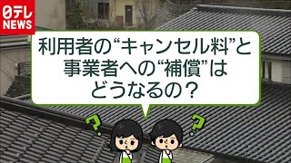 「新型コロナ」ＧｏＴｏ停止…全国一斉の衝撃　補償は？（2020年12月14日放送「news zero」より）