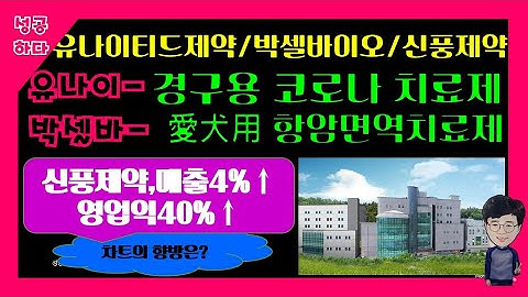 ?470 유나이티드제약 박셀바이오 신풍제약