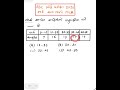 SSC બોર્ડ પરીક્ષા 2026 માટે અગત્યનો MCQ #Std 10 Maths Ch 13 #shorts #ytshorts #youtubeshorts