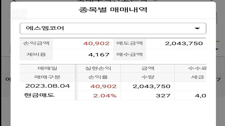 2023년 8월4일 주식매매내역(에스엠코어) 실현손익 +2.04% 40,902원
