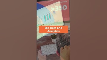 Top 5 In-Demand Skills You Need to Master in 2023 #shorts