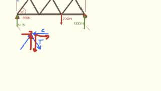 Truss Analysis 3