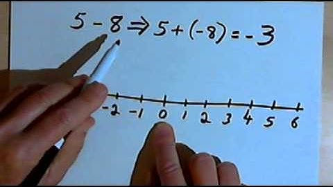 Subtracting Positive and Negative Numbers, part 2 127-3.6.b