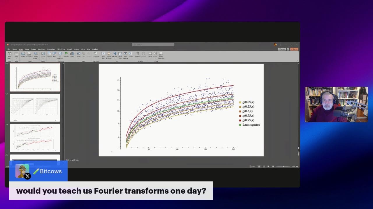 The Quantile Method the new S2F