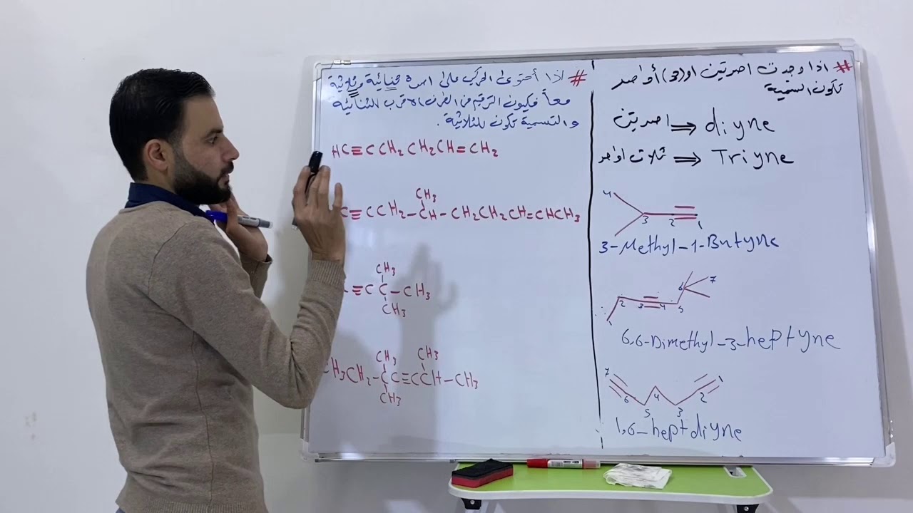 الكيمياء العضوية المحاضرة رقم 3 الجزء الأول تسمية الالكاينات