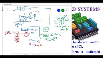 INTRODUCTION TO EMBEDDED SYSTEMS TAMIL