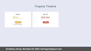 33 Slattery Street, Werribee VIC 3030 | AuPropertyReport.Com