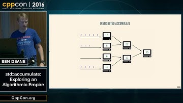 CppCon 2016: Ben Deane "std::accumulate: Exploring an Algorithmic Empire"
