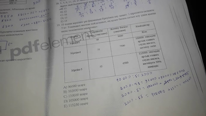 Шашты кисканың суреттері